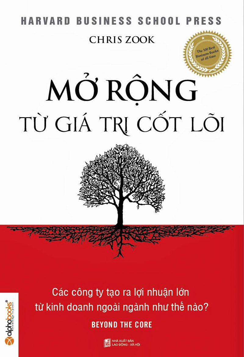 Mở Rộng Từ Giá Trị Cốt Lõi – Chris Zook