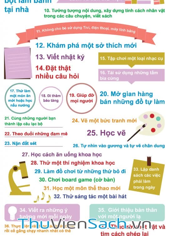 50 Cách Giúp Con Phát Huy Sự Sáng Tạo