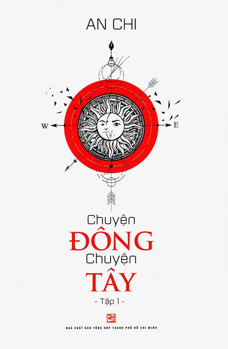 Chuyện Đông Chuyện Tây Tập 1 – An Chi full prc pdf epub azw3 [Biên Khảo]