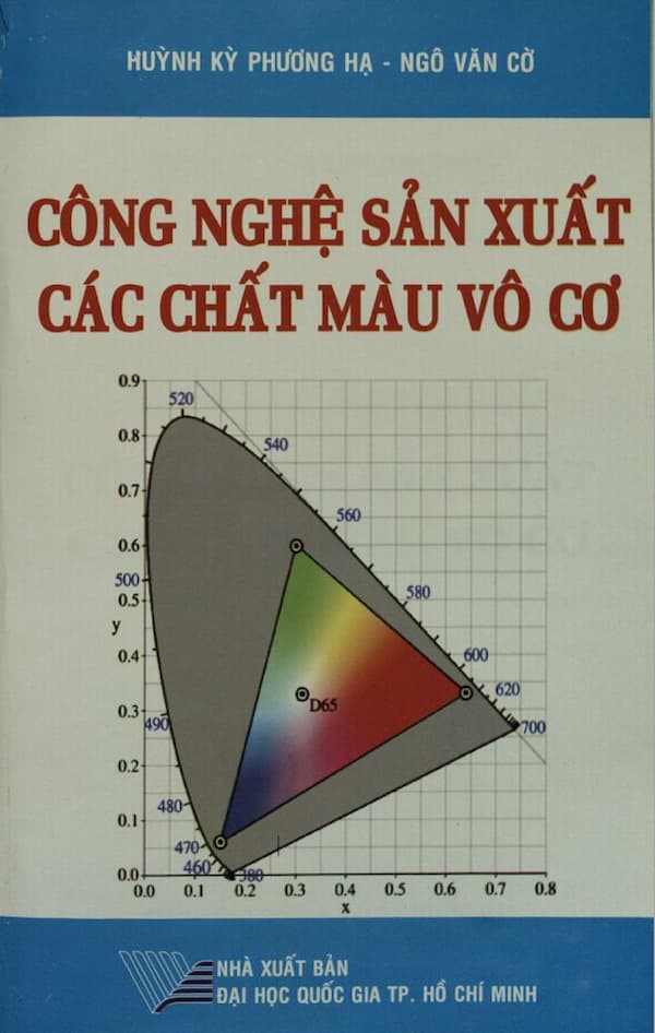 Công nghệ sản xuất các chất màu vô cơ