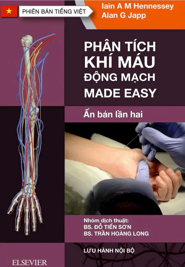 Phân tích khí máu động mạch