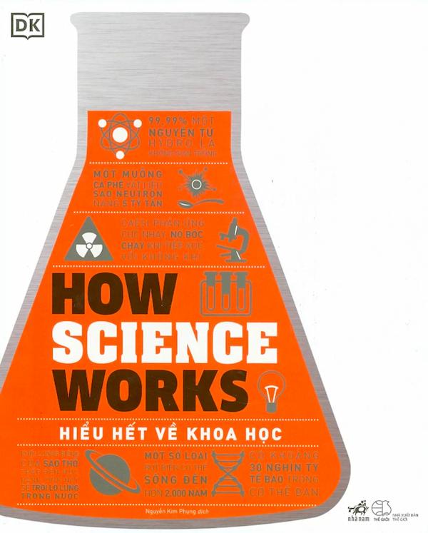 How Science Works – Hiểu Hết Về Khoa Học