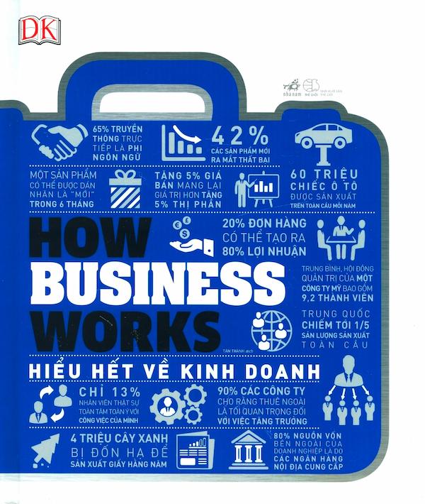 How Business Works – Hiểu Hết Về Kinh Doanh