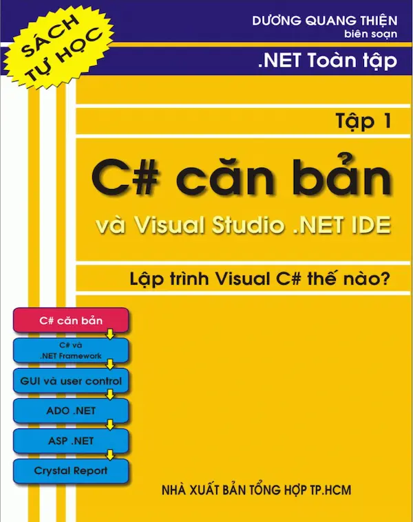 .NET toàn tập – Tập 1 C# cơ bản