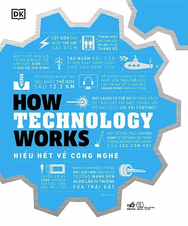 How Technology Works – Hiểu Hết Về Công Nghệ