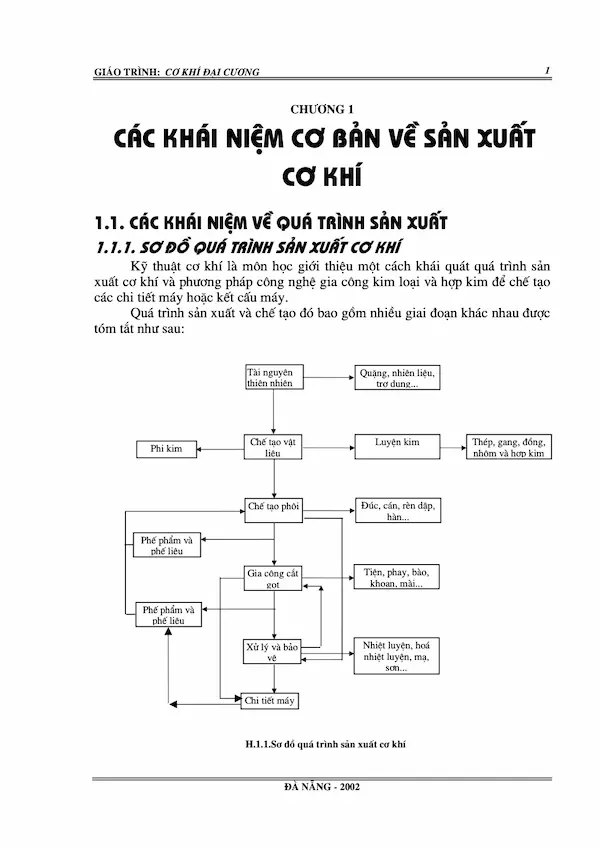 Giáo Trình Cơ Khí Đại Cương