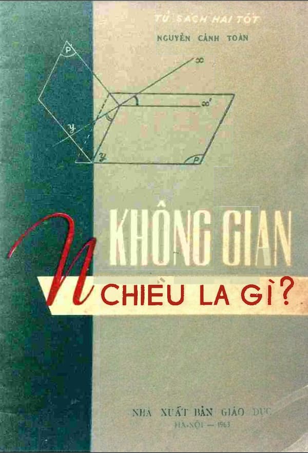 Không gian n chiều là gì