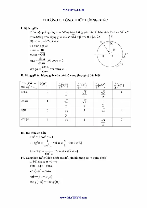 Lượng giác: Lý thuyết, bài tập có lời giải