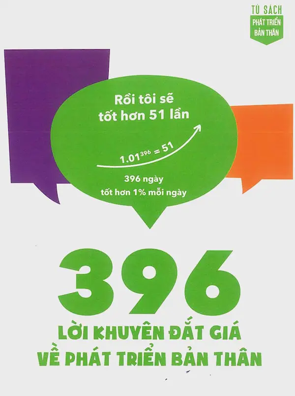 396 Lời khuyên đắt giá về phát triển bản thân