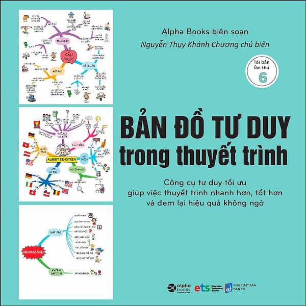 Bản Đồ Tư Duy Trong Thuyết Trình