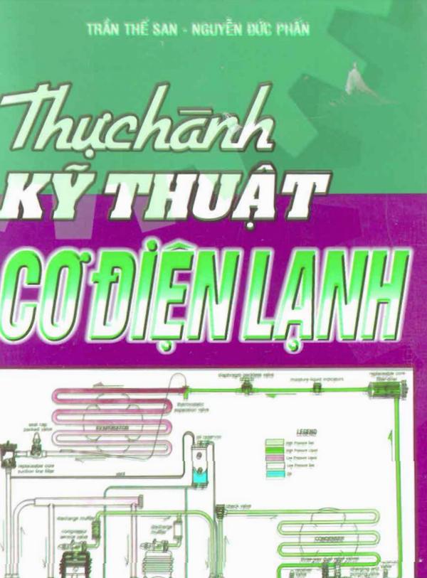 Thực Hành Kỹ Thuật Cơ Điện Lạnh