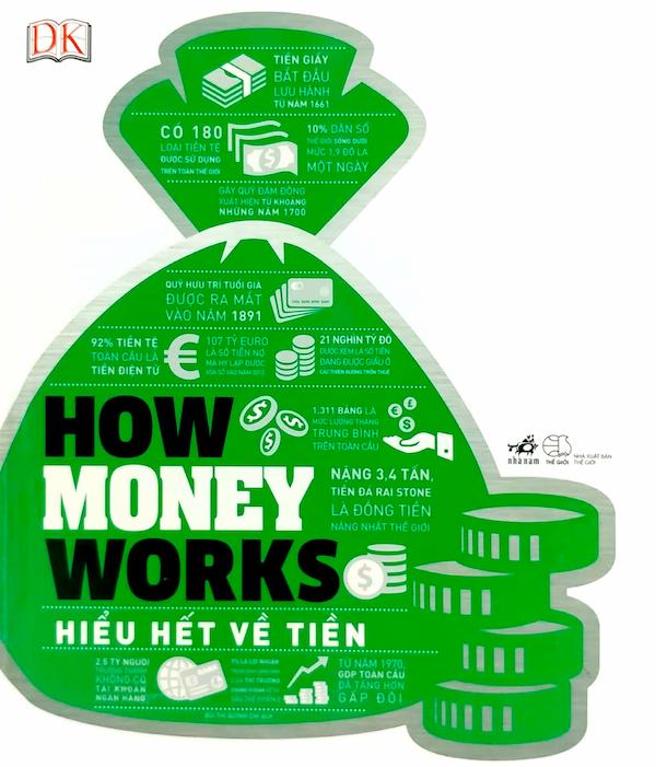 How Money Works – Hiểu Hết Về Tiền