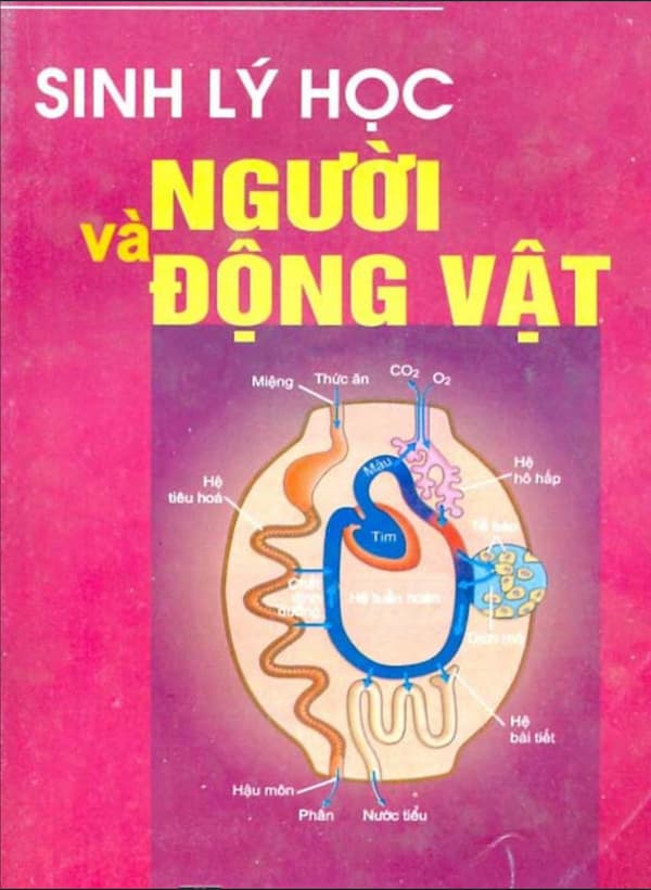 Sinh lý học người và động vật