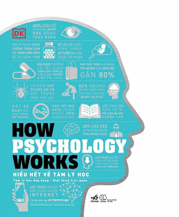 How Psychology Works – Hiểu Hết Về Tâm Lý Học