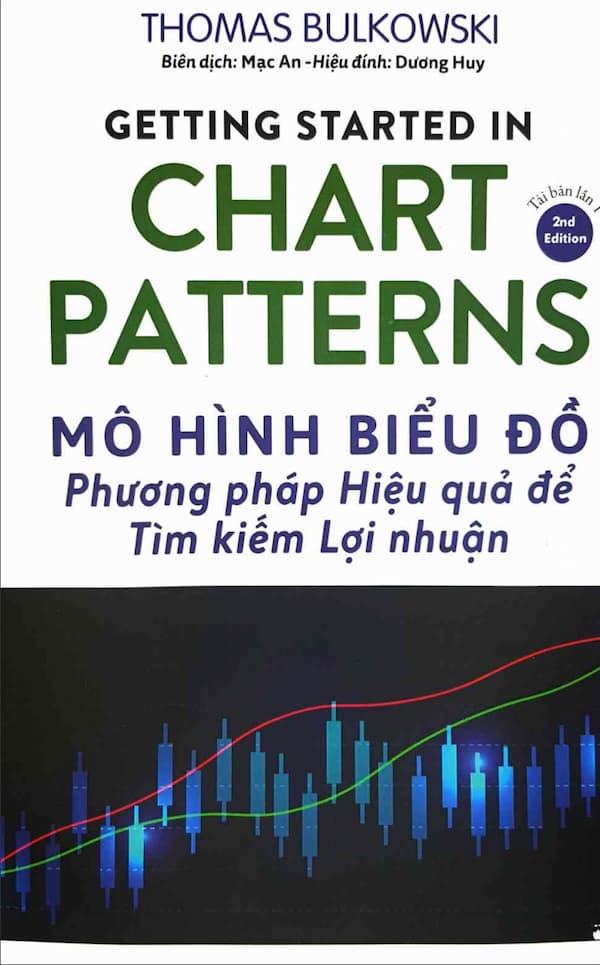 Mô Hình Biểu Đồ – Phương pháp Hiệu quả để Tìm kiếm Lợi nhuận