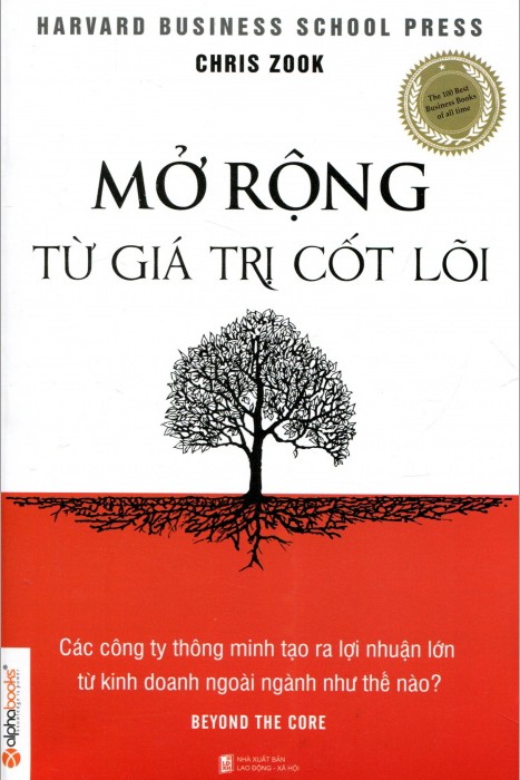 Mở Rộng Từ Giá Trị Cốt Lõi PDF EPUB