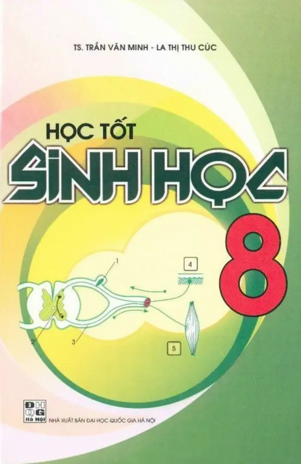 Học Tốt Sinh Học 8