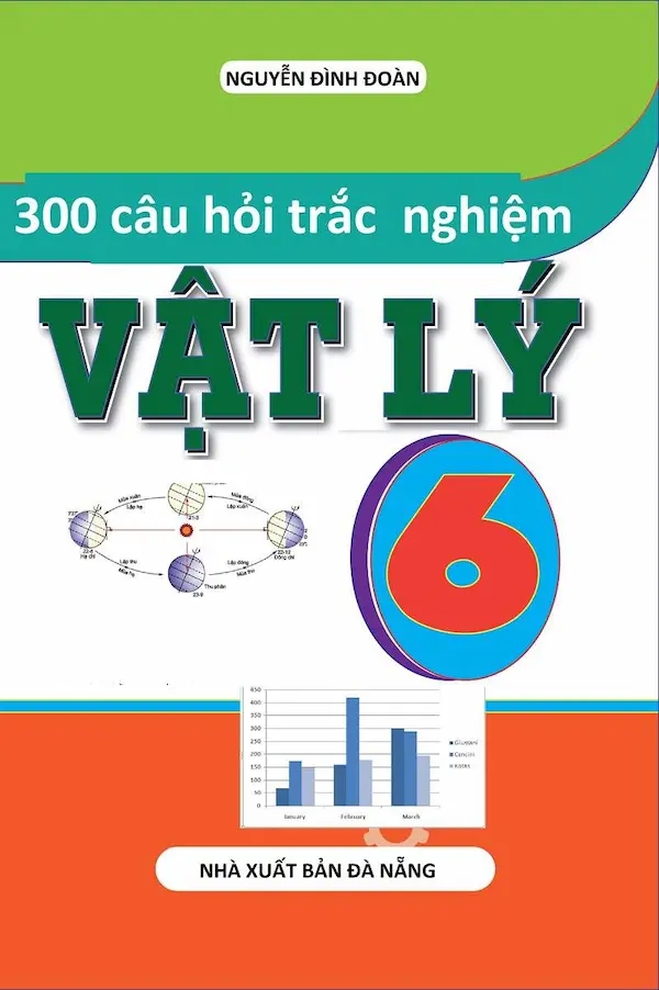 300 Câu Hỏi Trắc Nghiệm Vật Lý 6