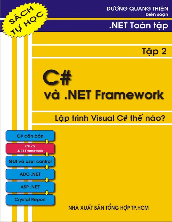 .NET toàn tập – Tập 2 C# và .Net FrameWork