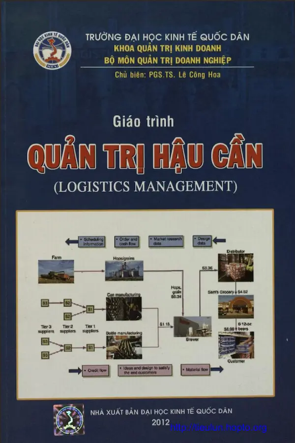 Giáo Trình Quản Trị Hậu Cần Logistics Management