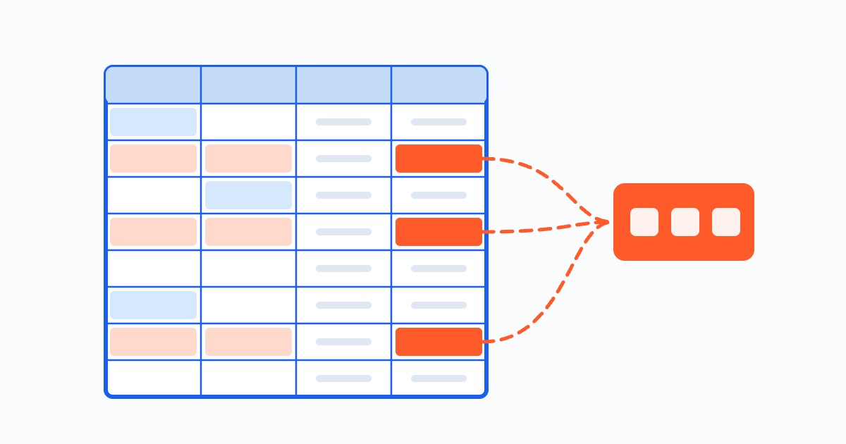 Hàm SUMIFS: Cú Pháp, Cách Dùng Và Ví Dụ Trong Excel