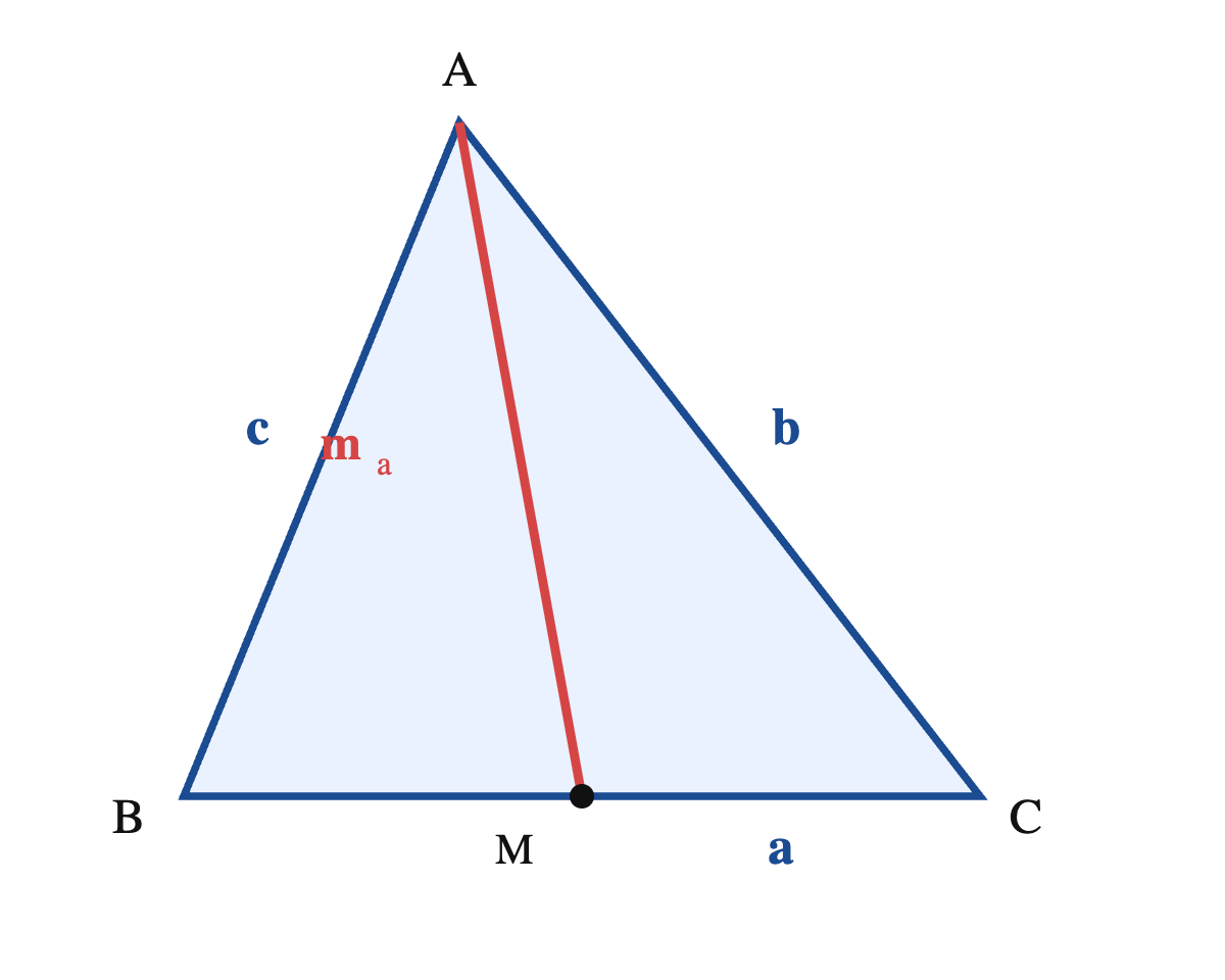 Tam giác ABC với các cạnh a, b, c và đường trung tuyến m_a kẻ từ đỉnh A xuống trung điểm M của cạnh a