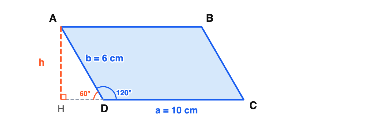 Hình bình hành ABCD có góc D bằng 120 độ, cạnh đáy CD bằng 10cm, cạnh AD bằng 6cm, chân H của đường cao AH nằm trên phần kéo dài của CD về phía D