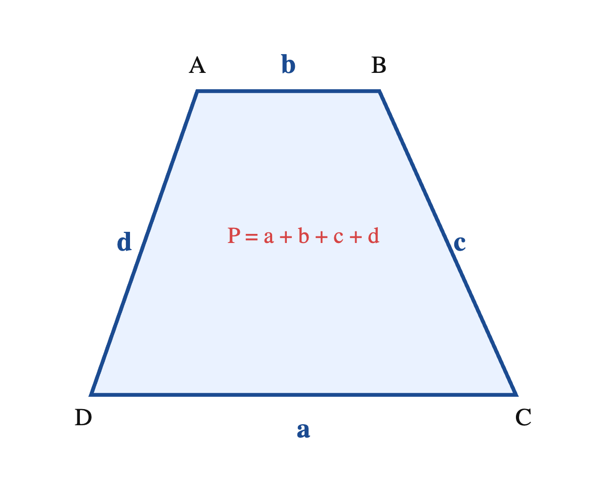 Hình thang ABCD với 4 cạnh a, b, c, d dùng để tính chu vi bằng tổng độ dài cả 4 cạnh